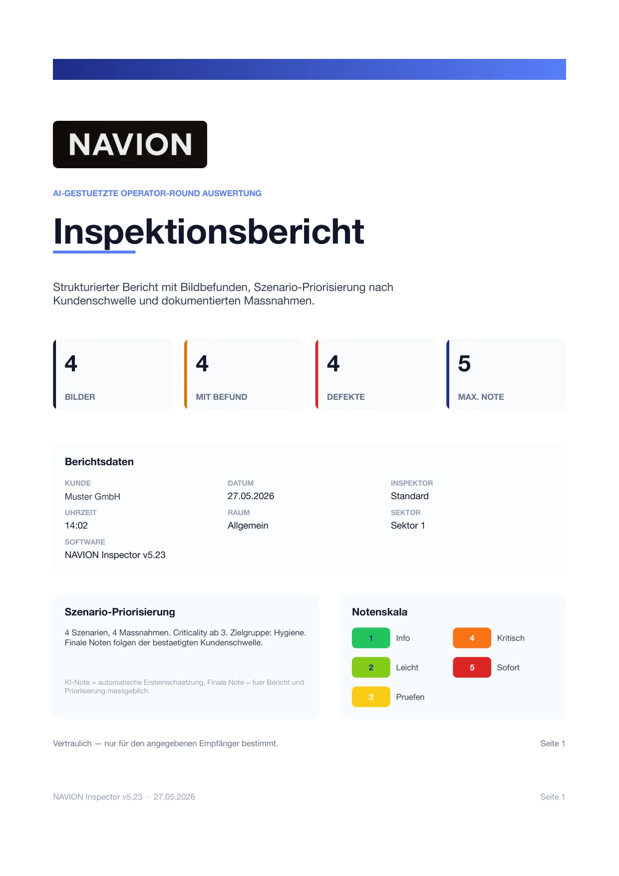 NAVION Inspektionsbericht · Übersicht